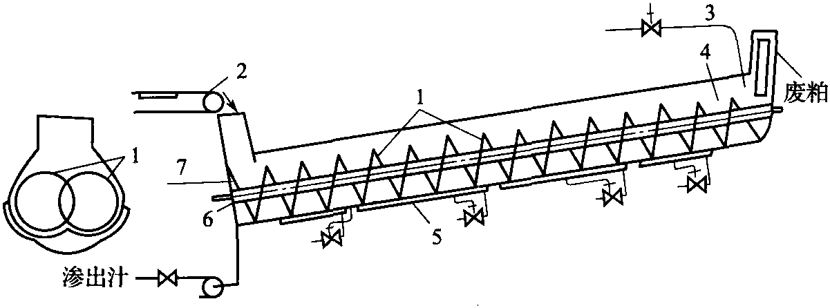 一、無(wú)格室式連續(xù)滲出器